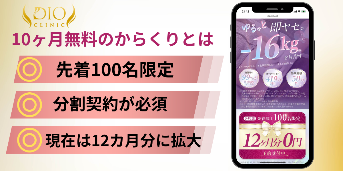 DIOクリニック10ヶ月無料のからくりとは？