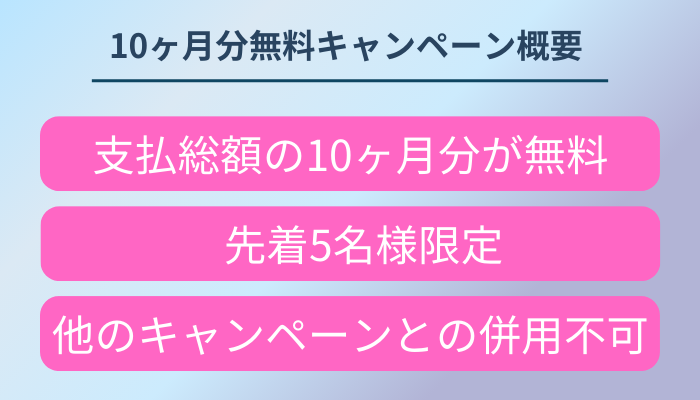 DIOクリニック10ヶ月無料のからくり